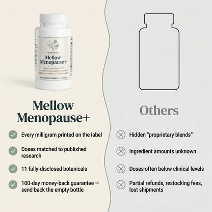 Mellow Menopause+