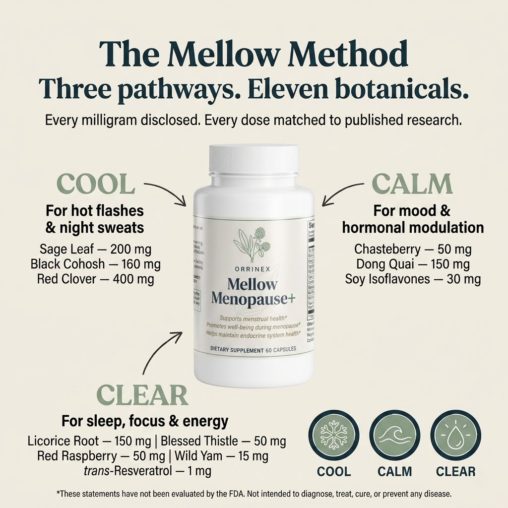 Mellow Menopause+